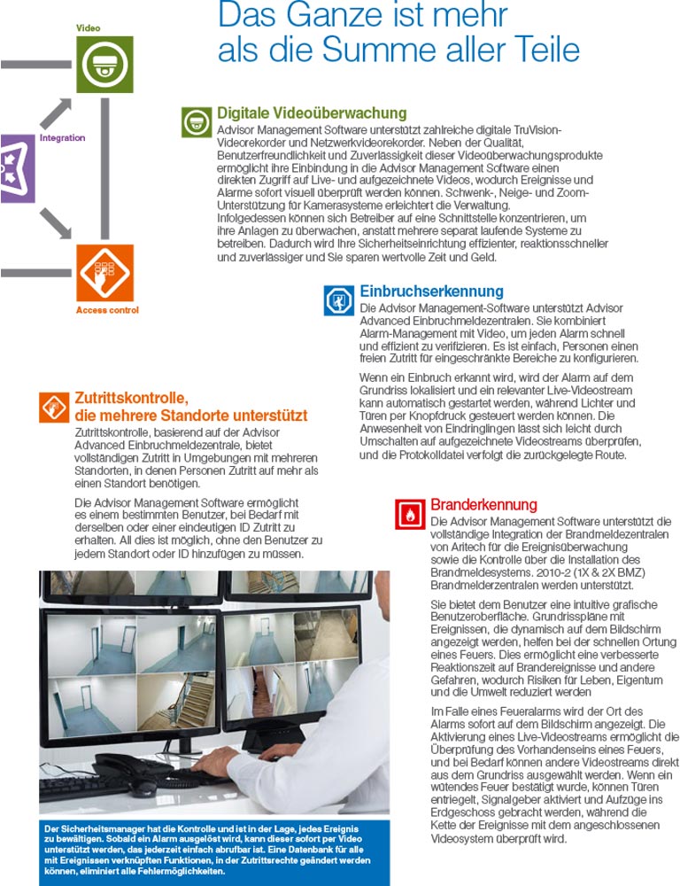 Aritech Software Broschüre-2