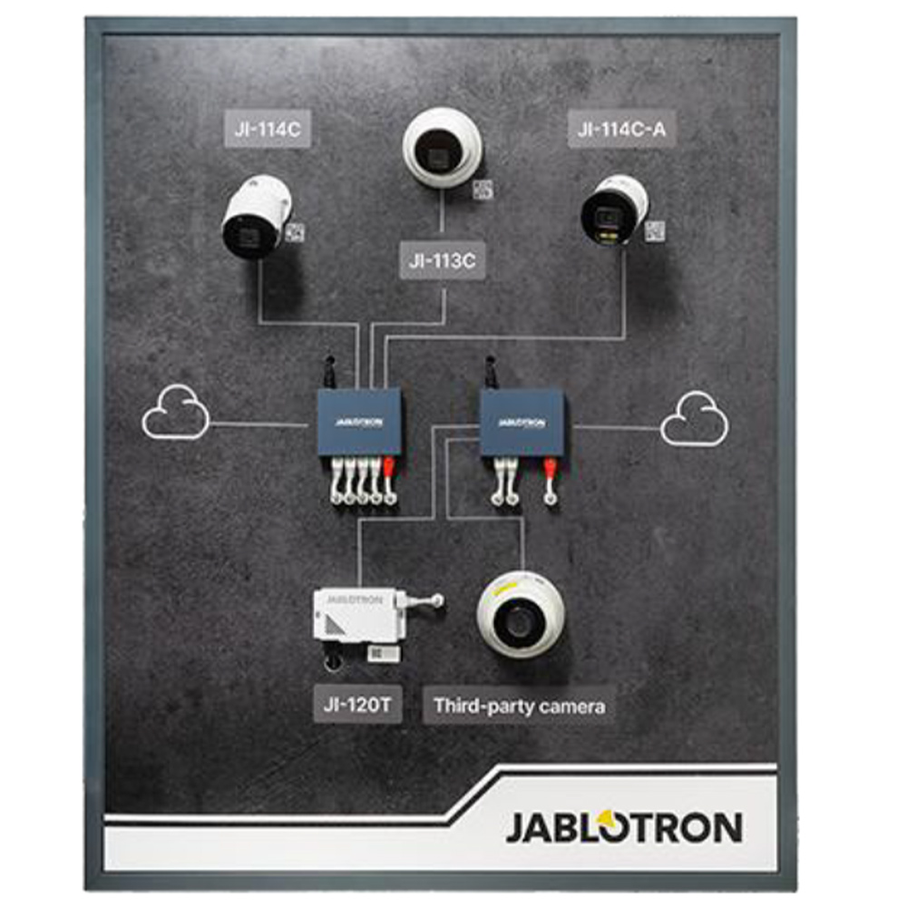 Schautafel, inkl. Kameras, voll funktionstüchtig